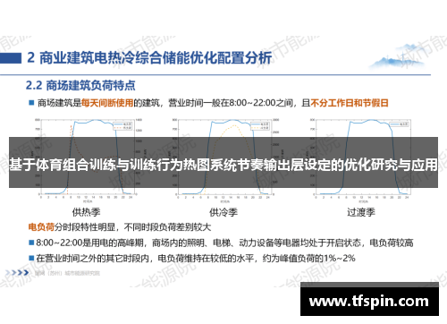 基于体育组合训练与训练行为热图系统节奏输出层设定的优化研究与应用